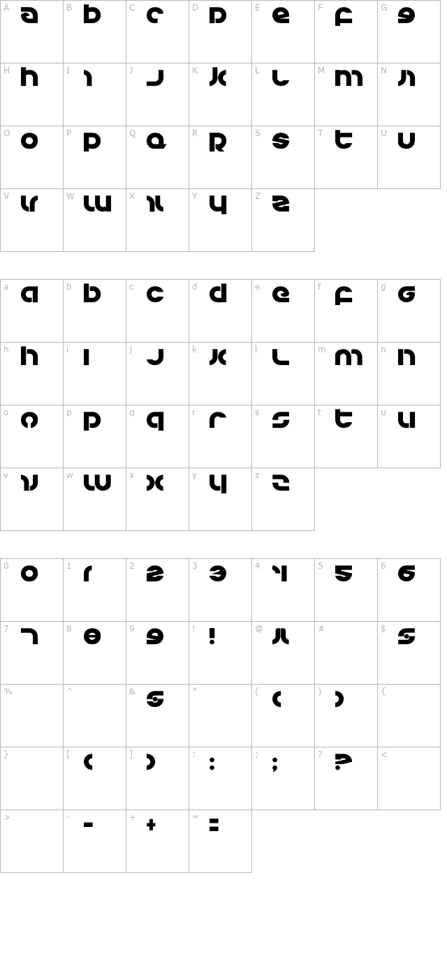 Kovacs character map