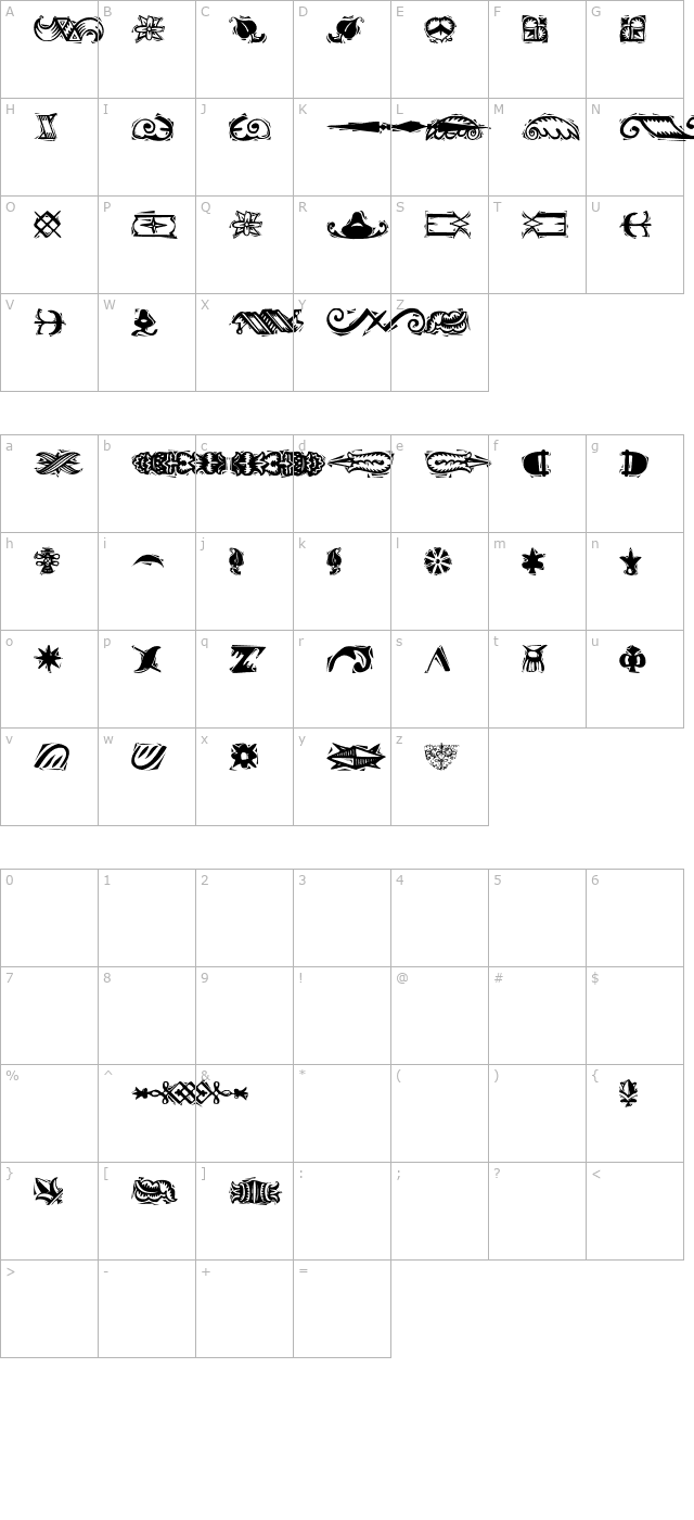 Kozma-Ornaments character map