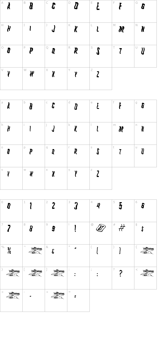 K.P. Duty - Woozy JL character map