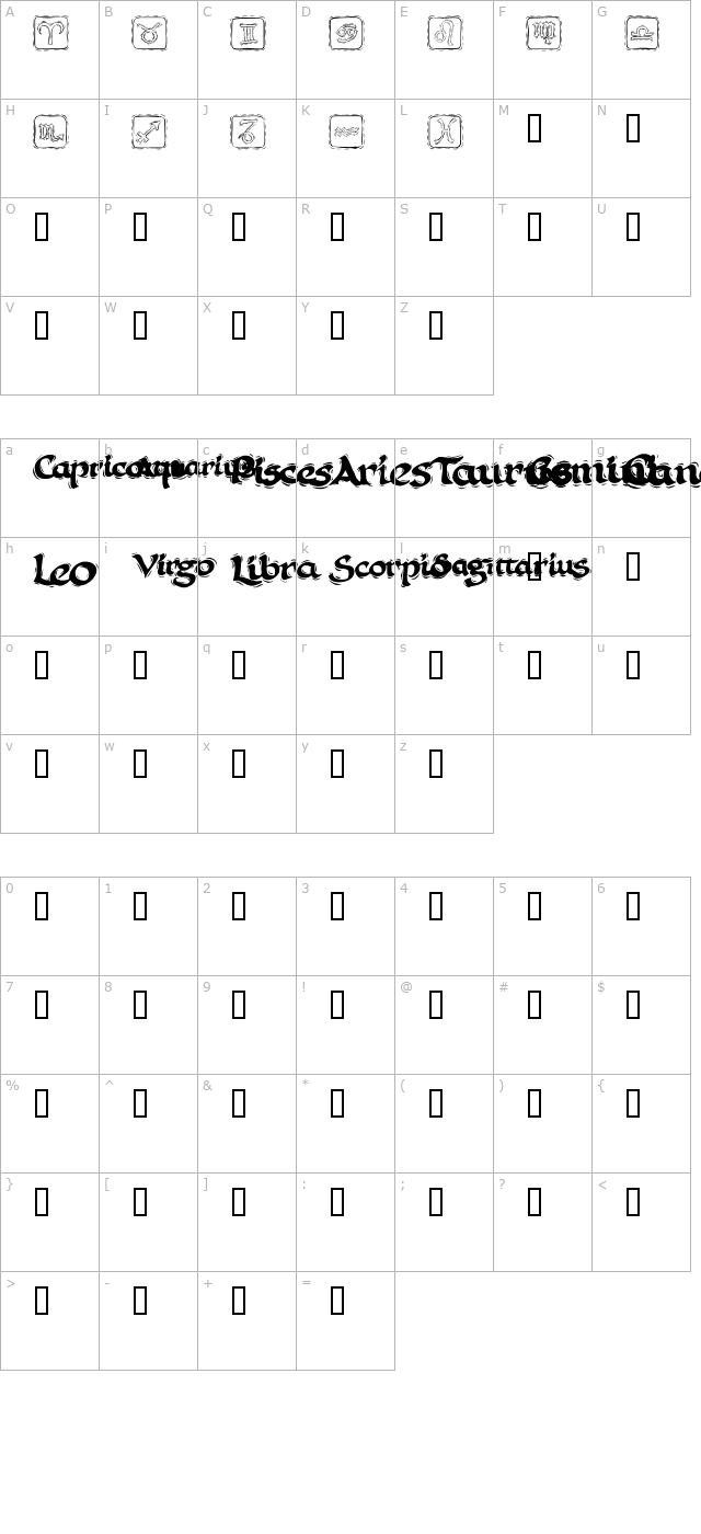 KR Astro 1 character map