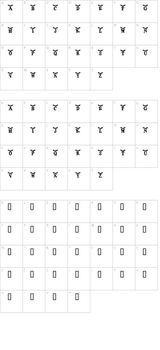 KR Batty character map