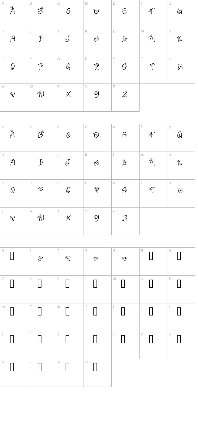 KR Butterfly character map