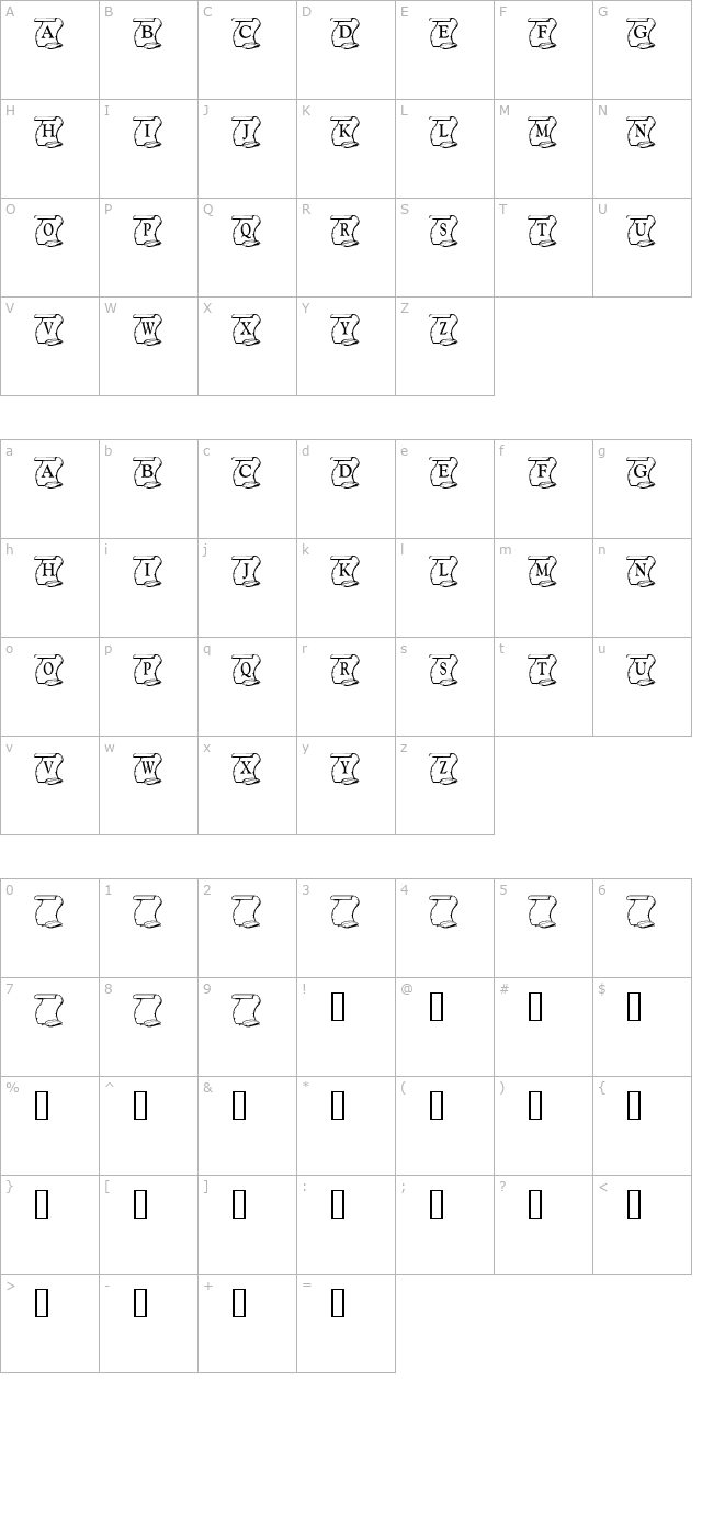 KR Declaration character map