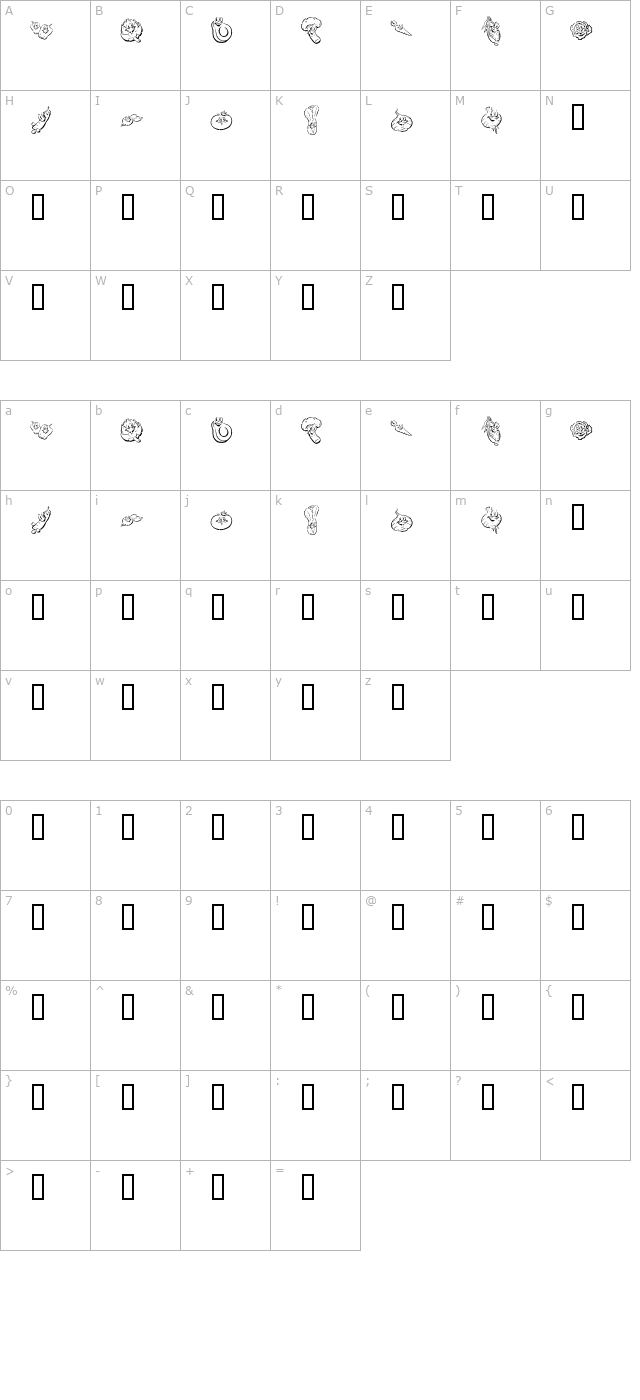 KR Happy Veggies! character map