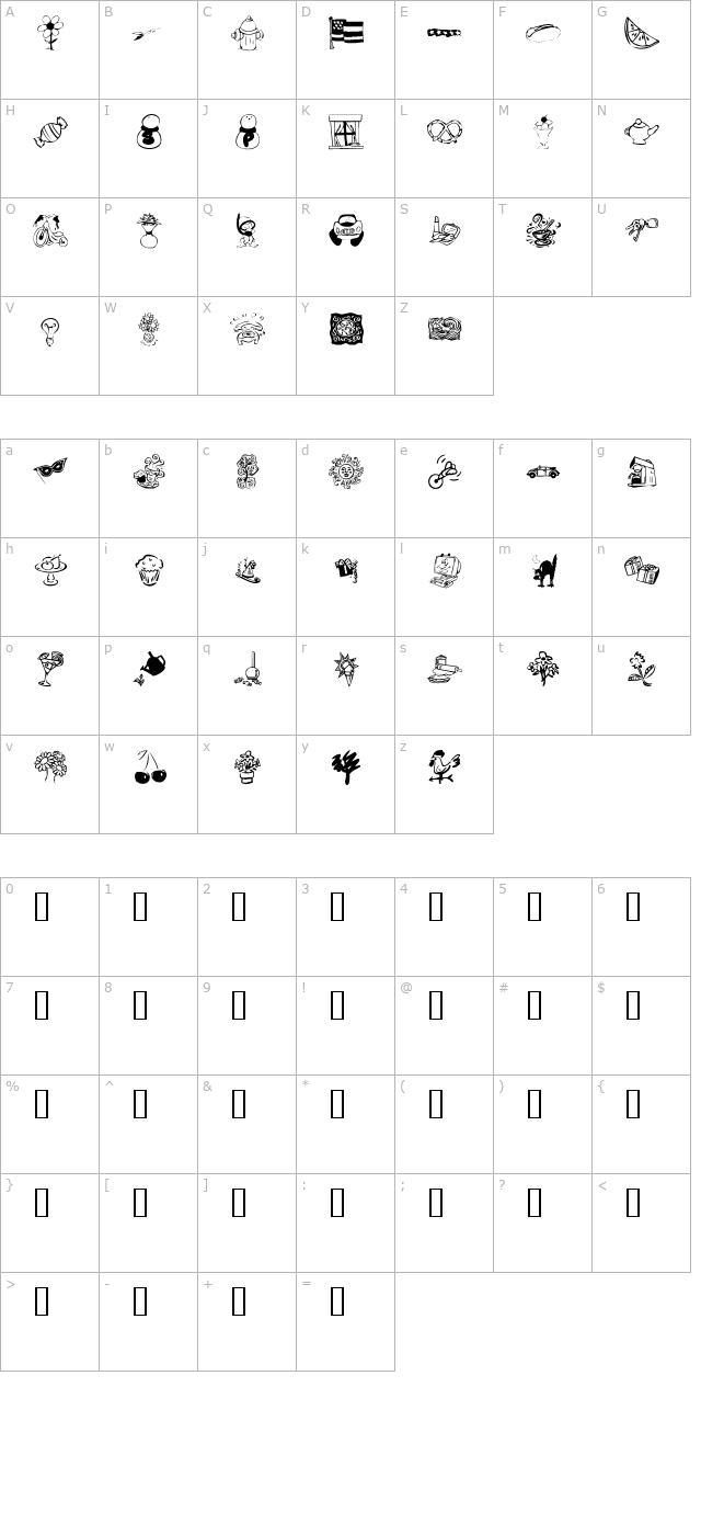 KR Katlings Three character map