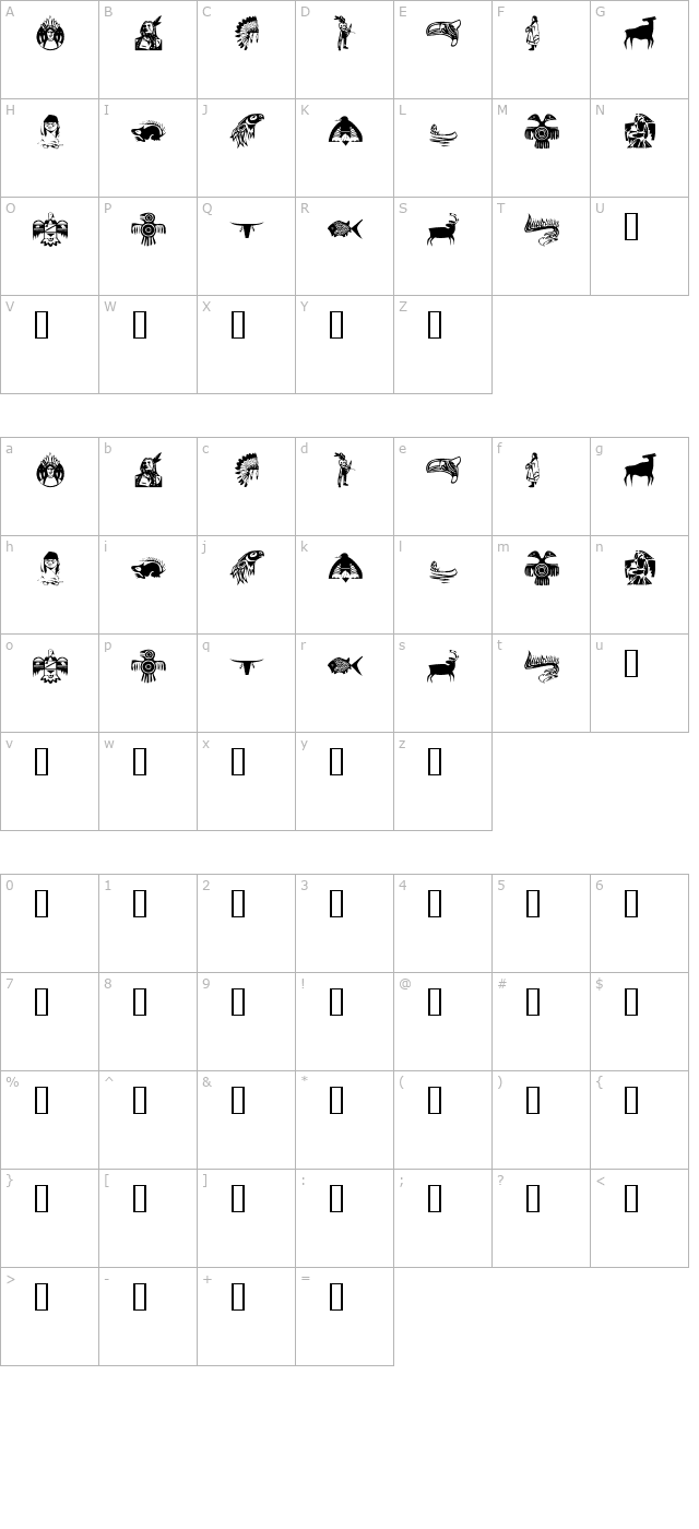 kr-na-dings character map