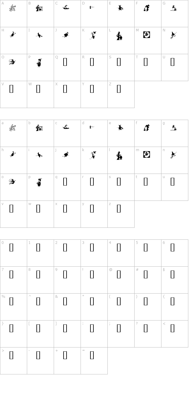 KR Oh Witchy Poo character map