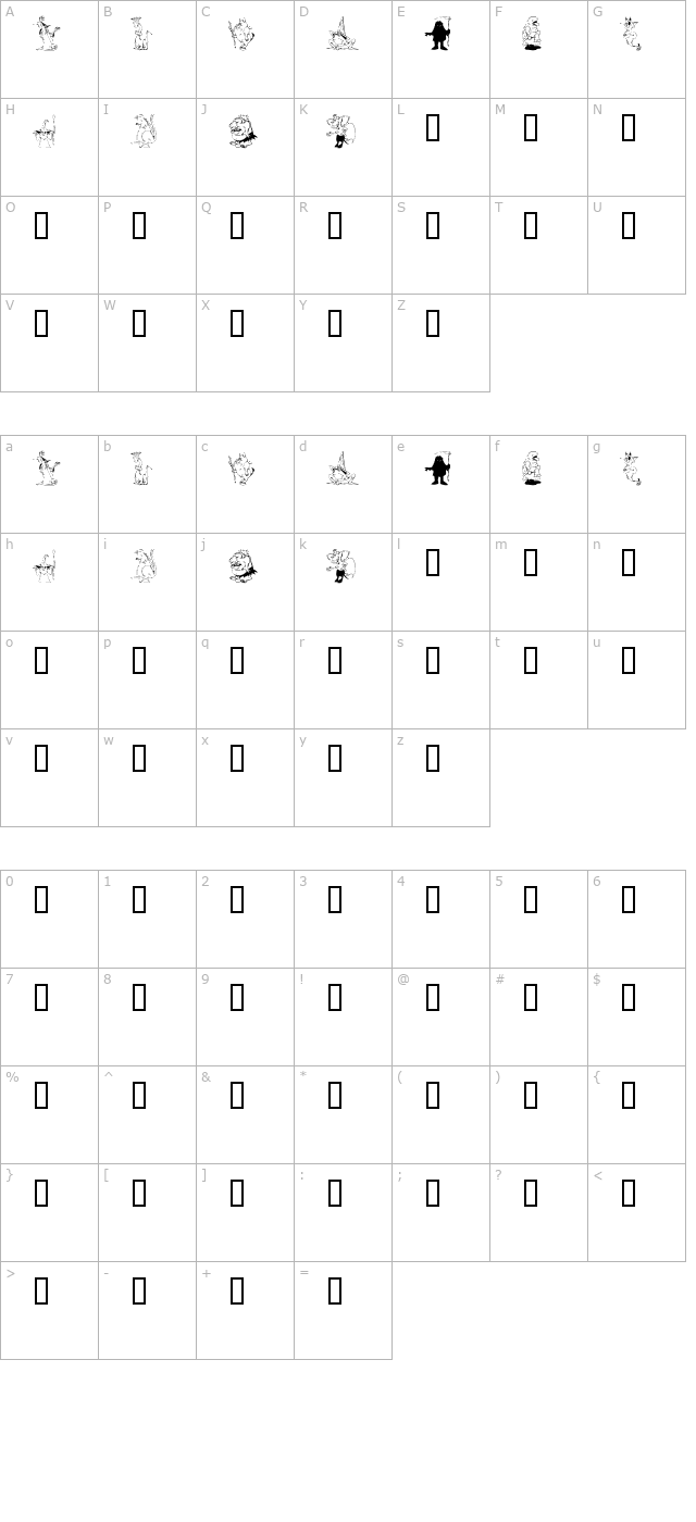 KR RPG character map