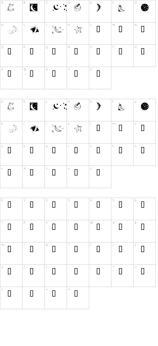 KR Starry Night character map