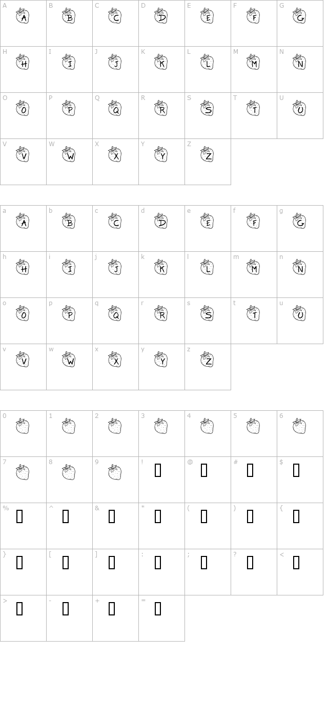 kr-strawberry character map