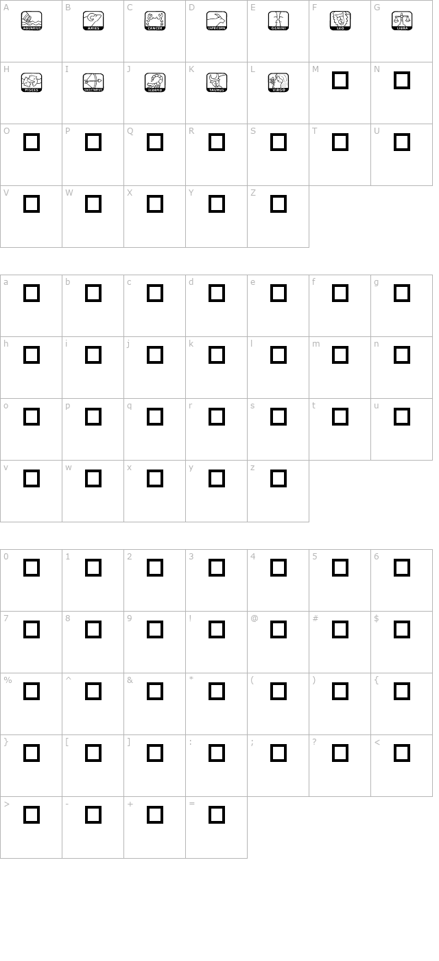 KR Zodiac Dings character map