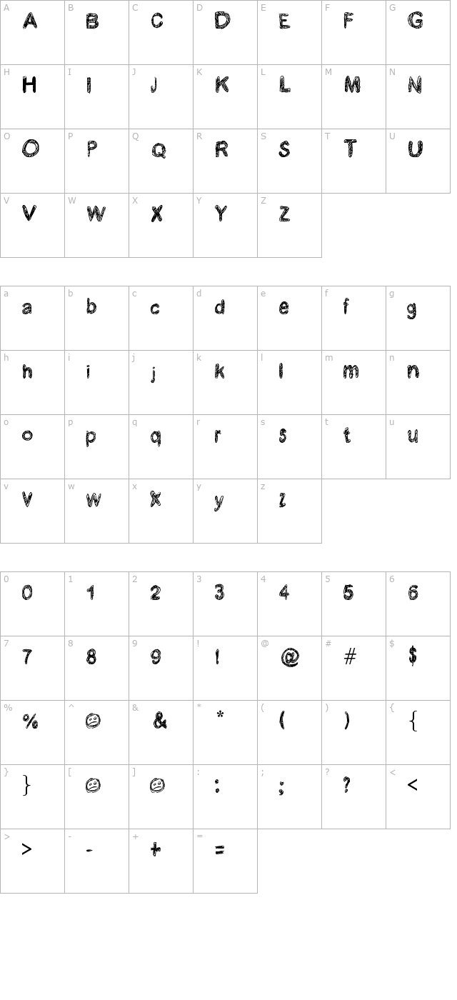 kraboudja character map