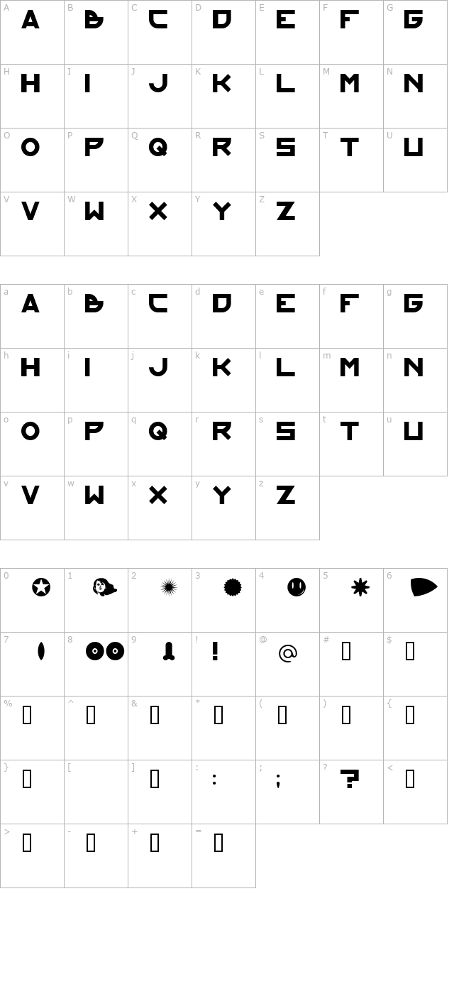 kraftundstil character map