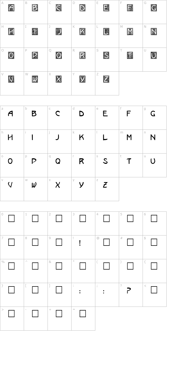 Kramer Regular character map