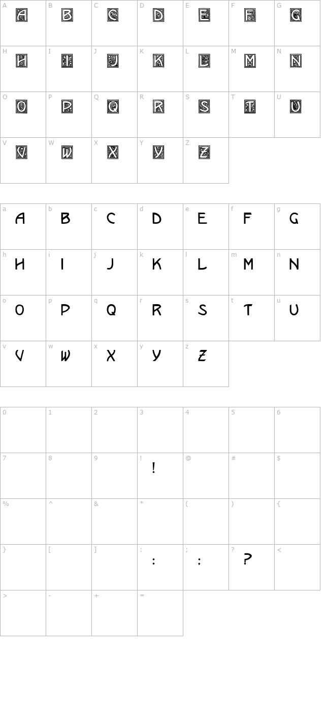 Kramer character map