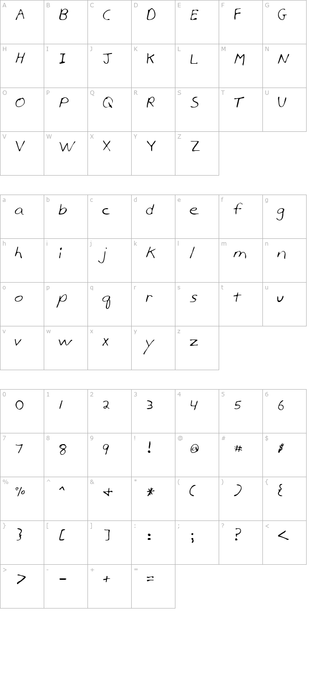 kramershand-regular character map