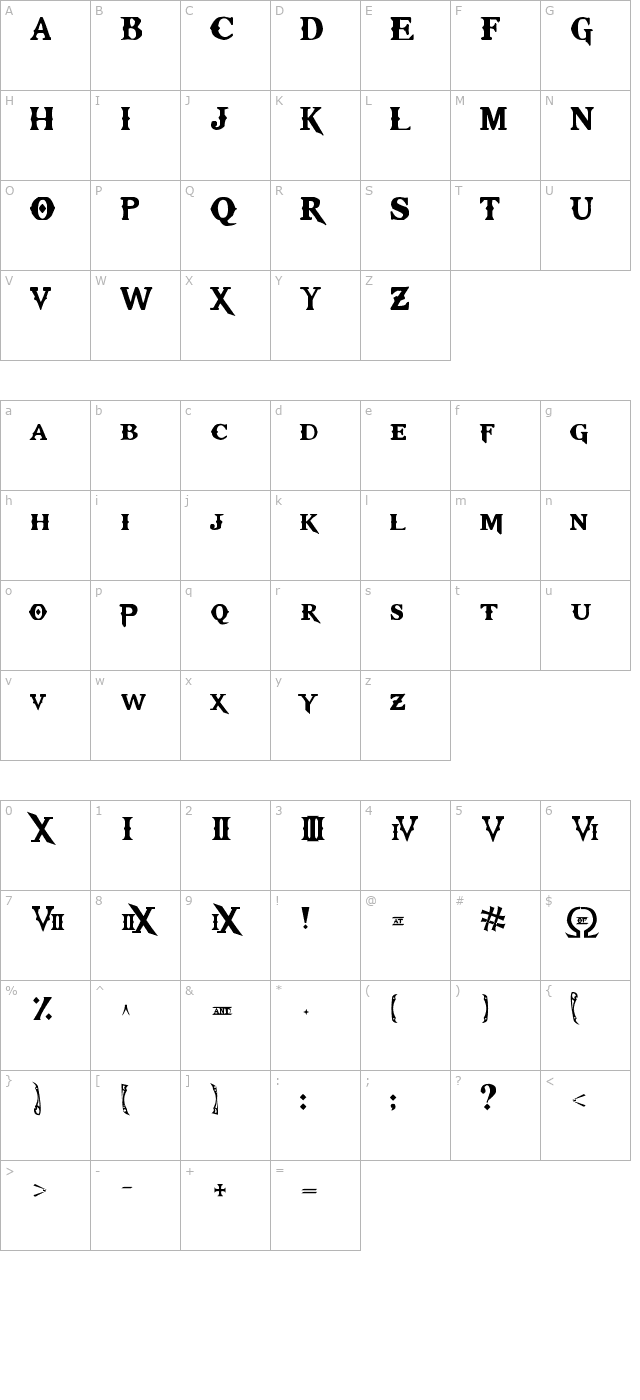 kratos-truetype character map