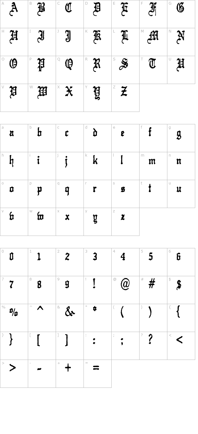 Kraut-type-a-fuck character map