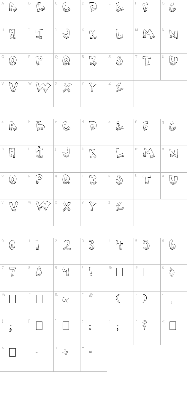 KrazyKool TR character map