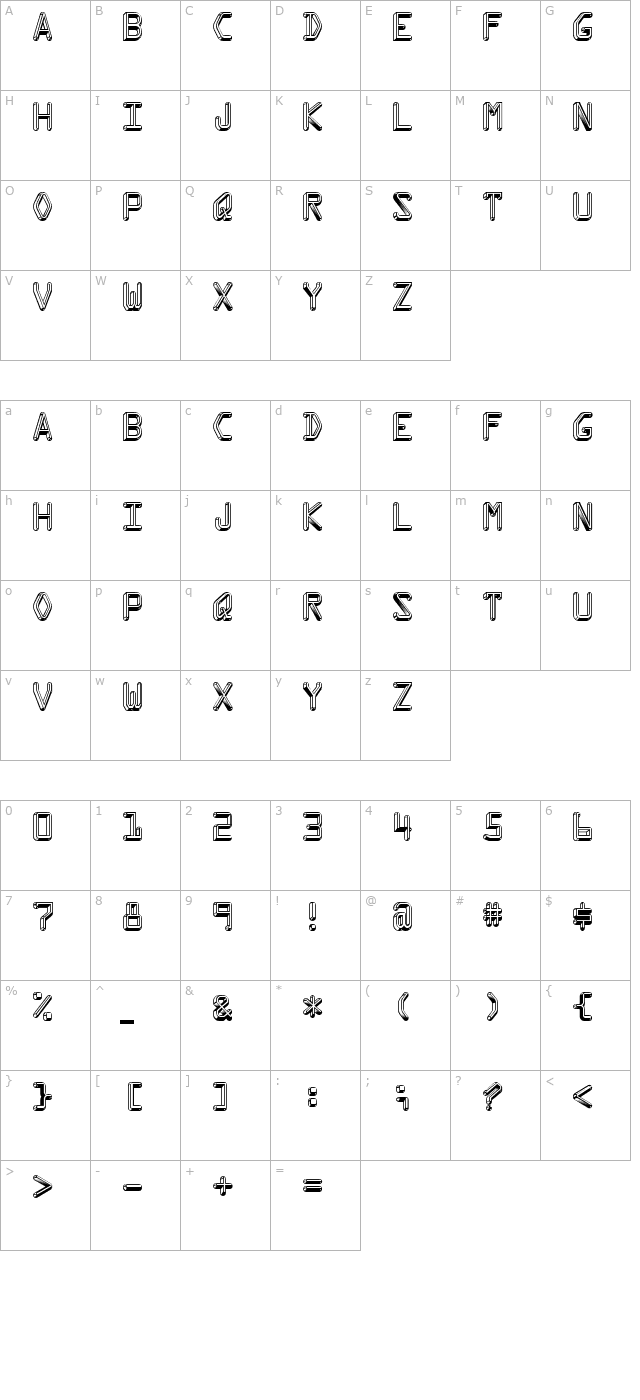 kredit character map