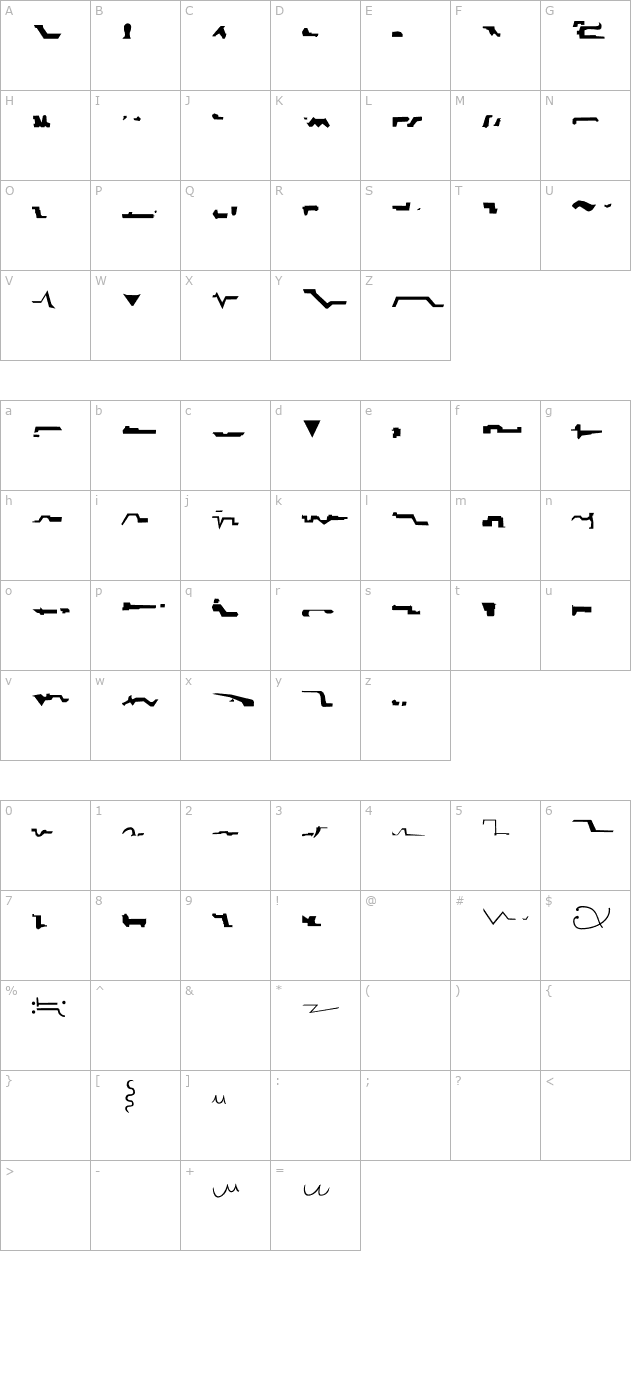 Krell character map