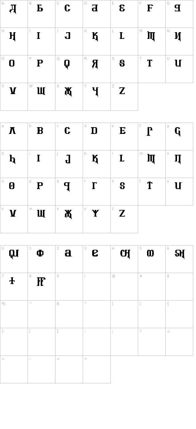 kremlin-advisor-display-kaps character map