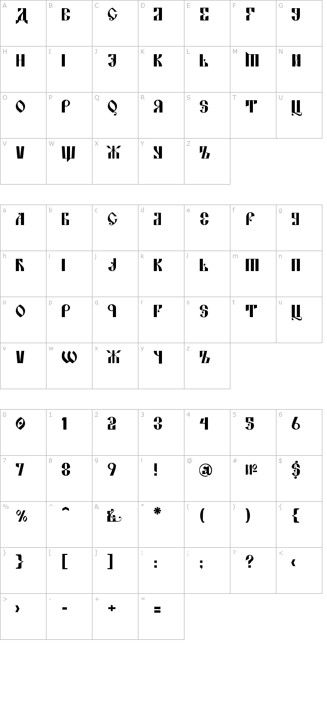 Kremlin Alexander character map