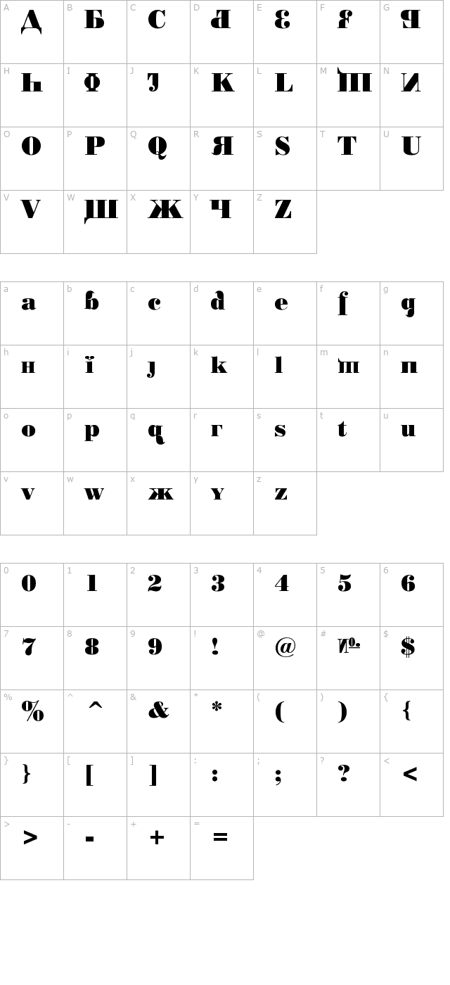 kremlin-chairman character map