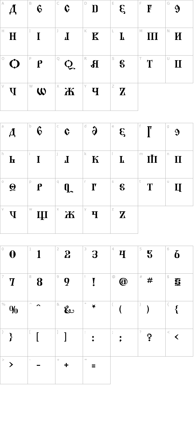 kremlin-grand-duke character map