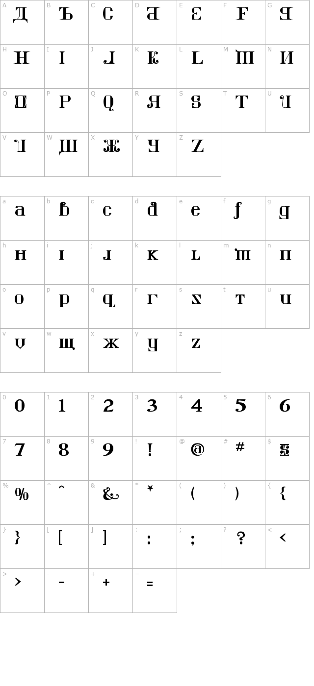 kremlin-imperial character map