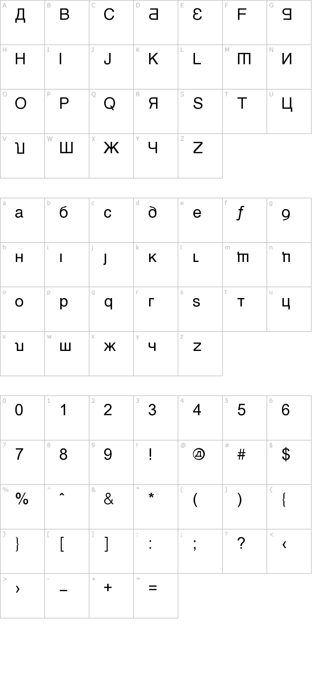 Kremlin Minister character map