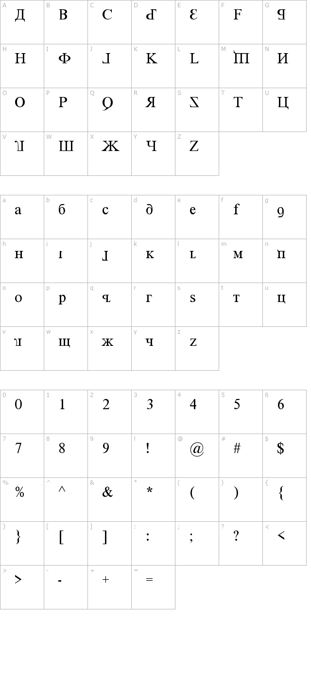 Kremlin Premier character map