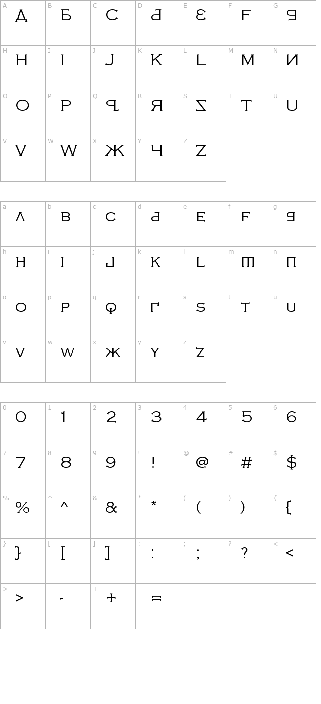 kremlin-samovar character map