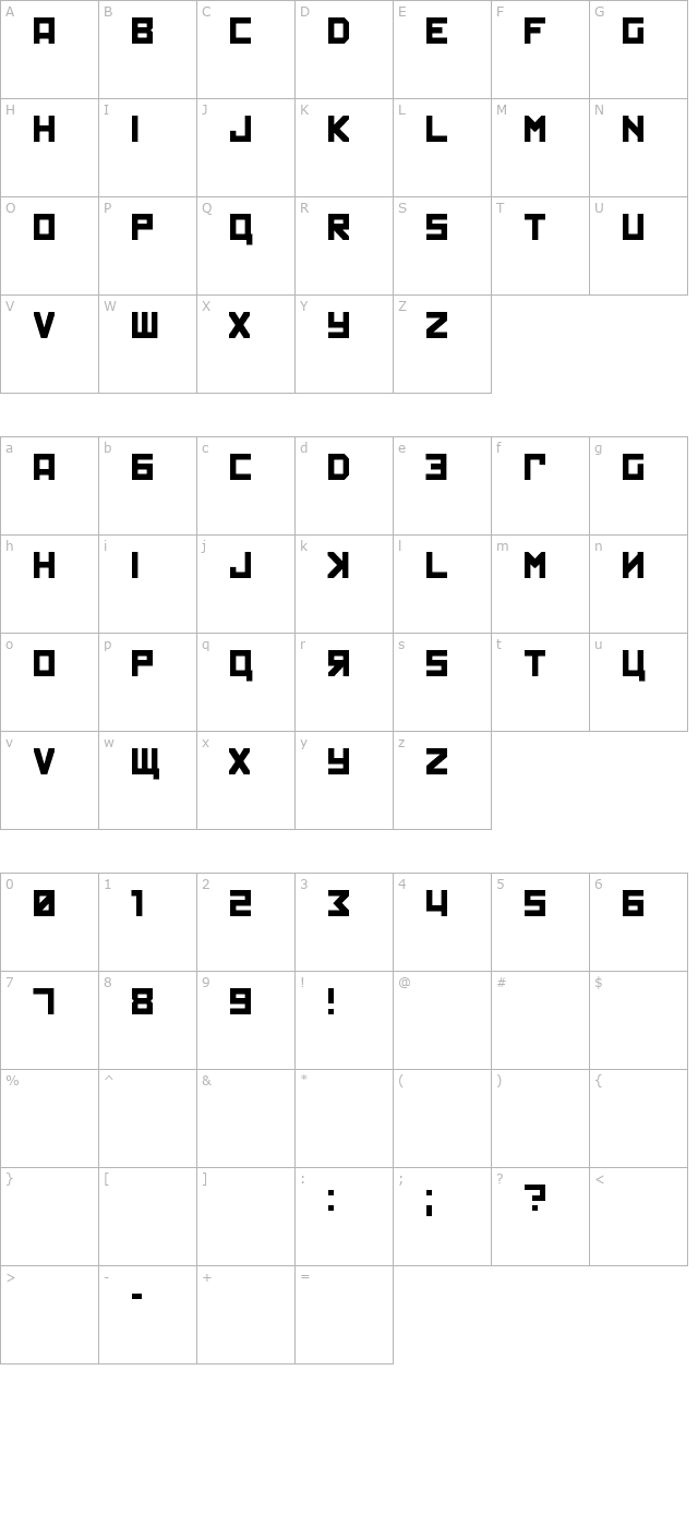 Kremlin character map