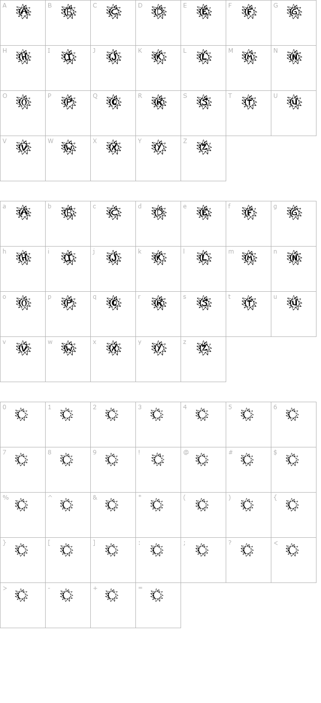 Krissun character map