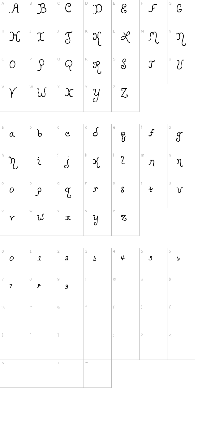 Kristen Curly YOFF character map