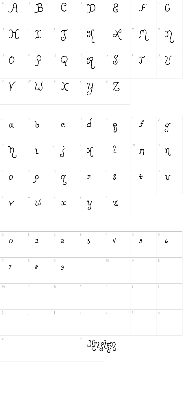 Kristen Curly character map