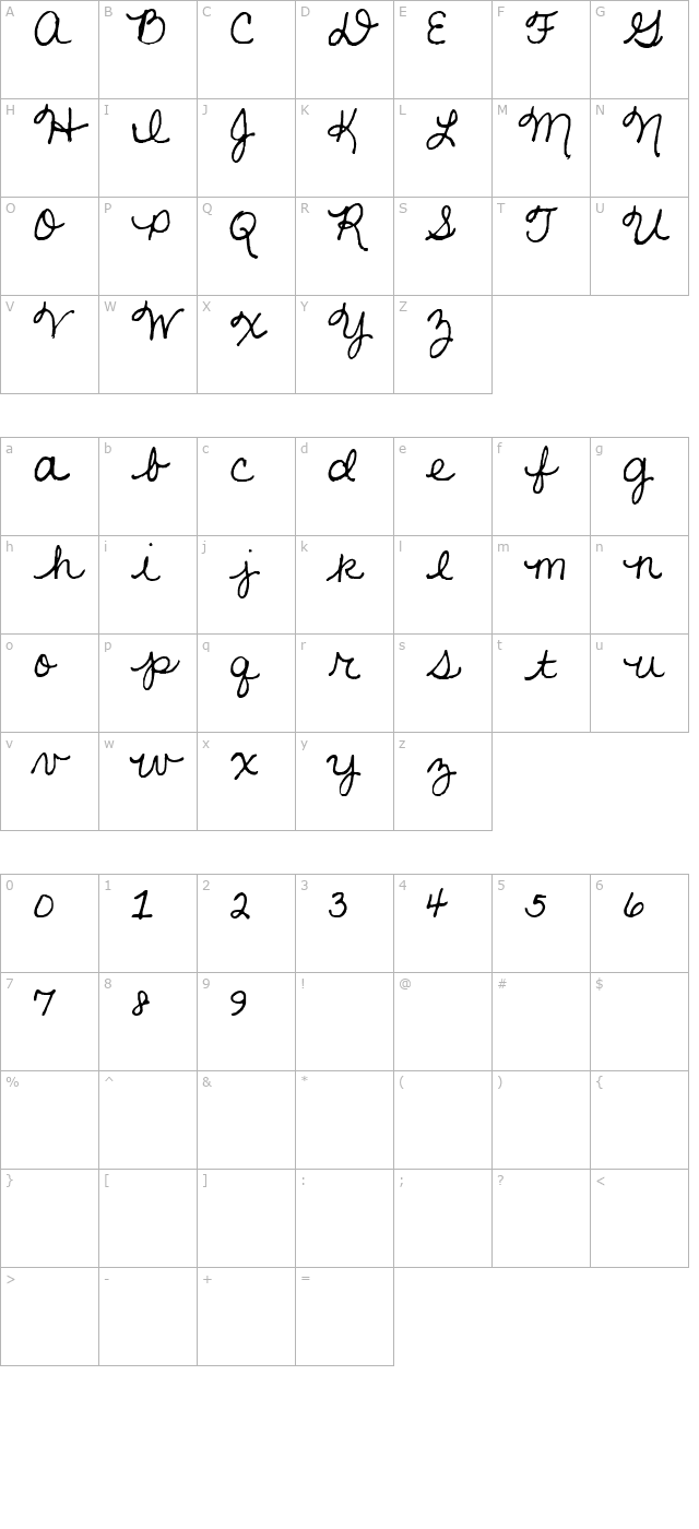 kristen-script-alt character map