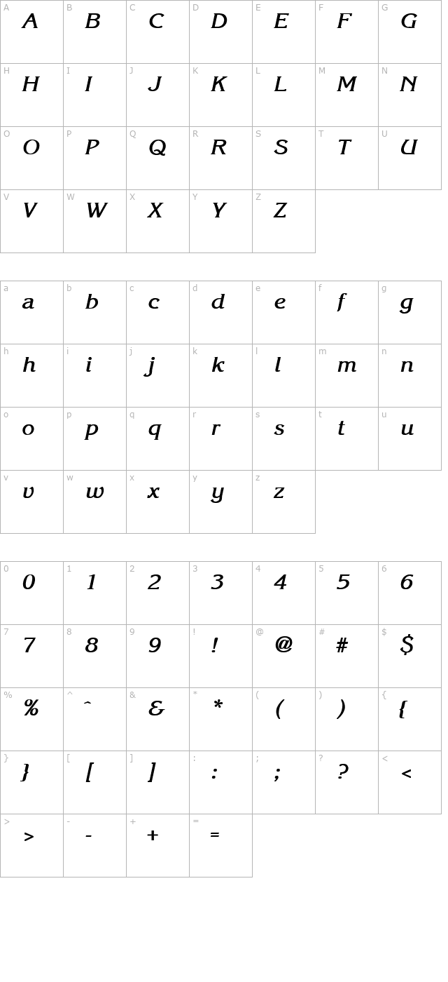 krone-bold-italic character map