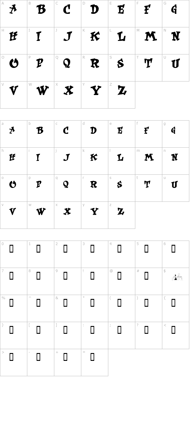 krt-russell character map