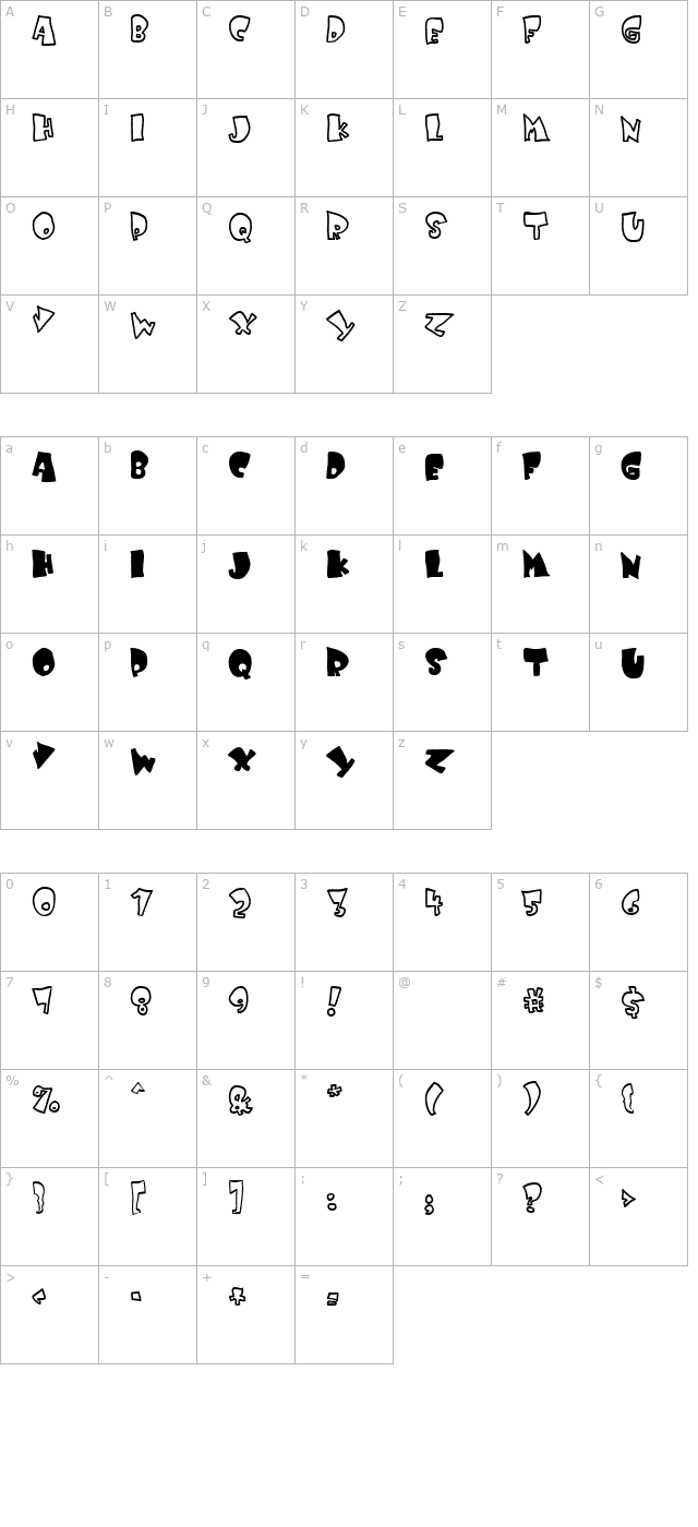 Kruffy character map