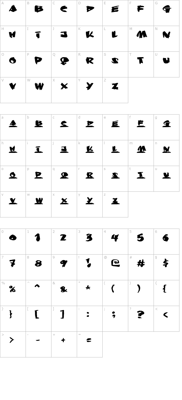 Krunch Bunch character map