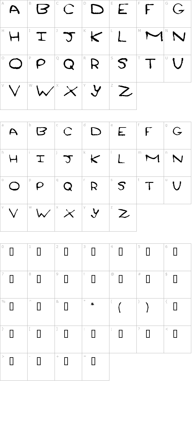 Krust character map