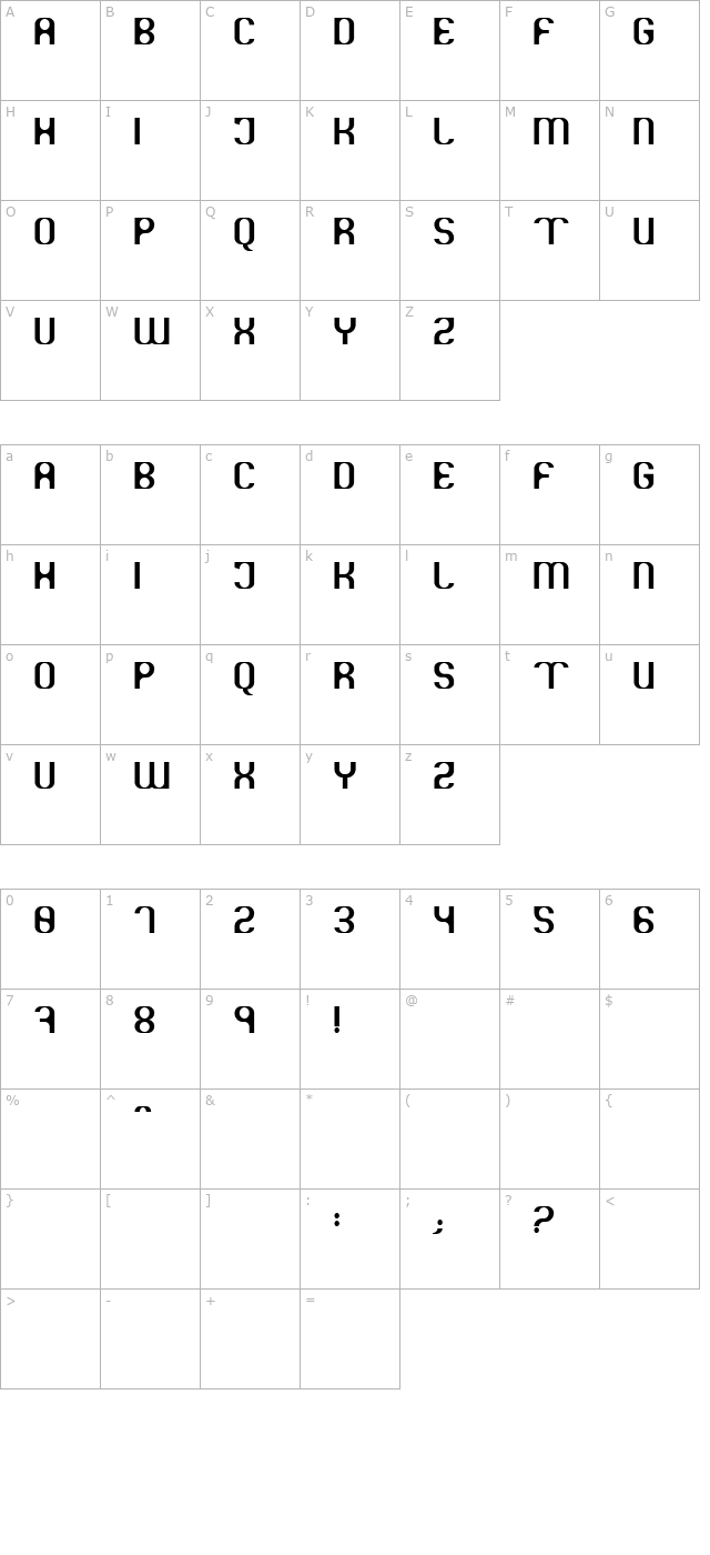 Kryogenic character map