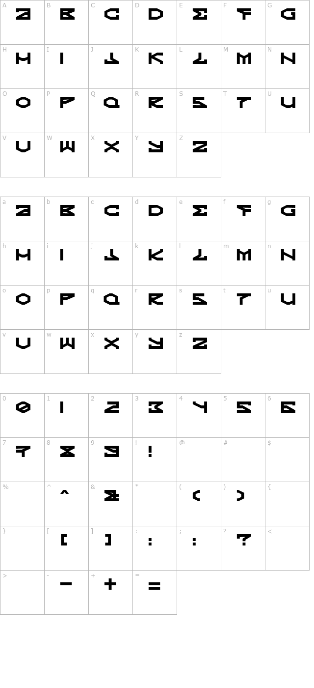 Kryptic character map