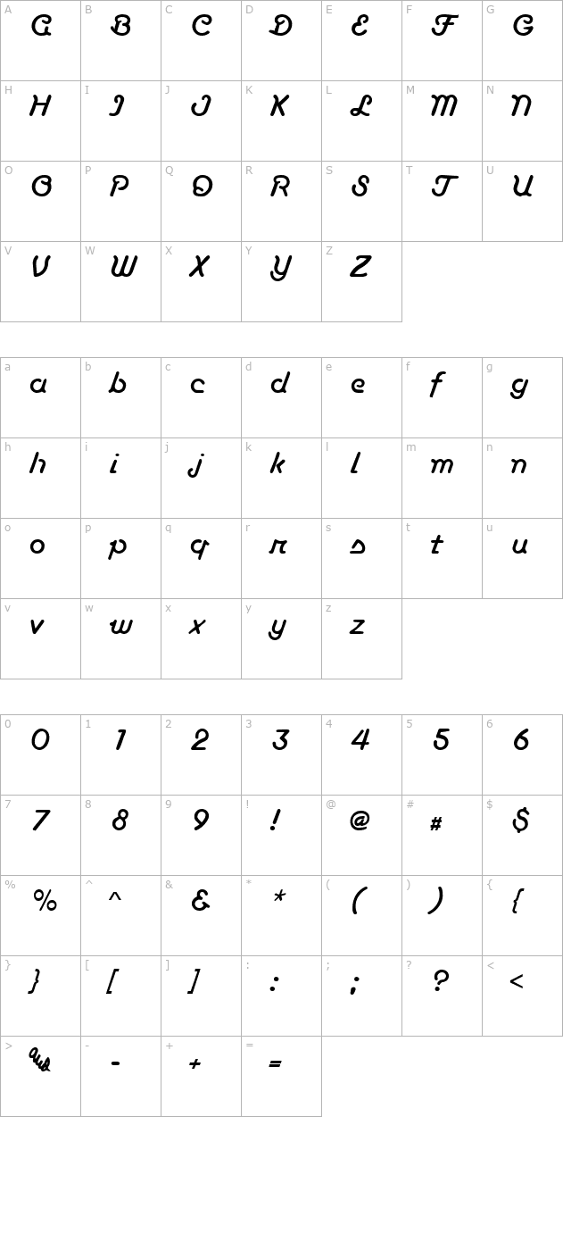 Krypton character map