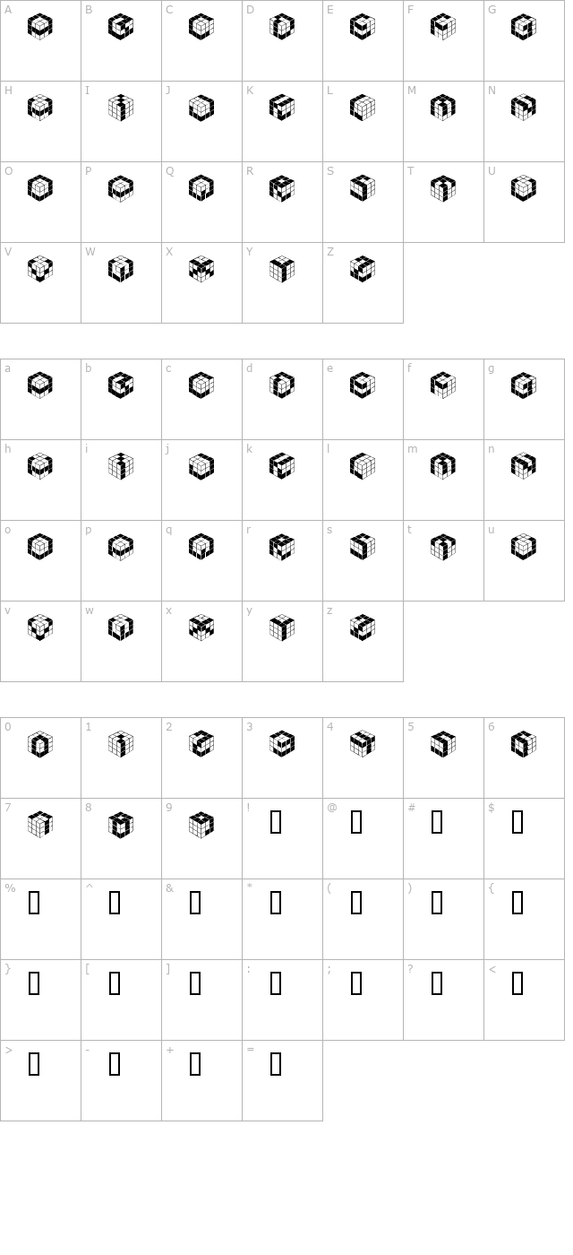 kubics-rube character map