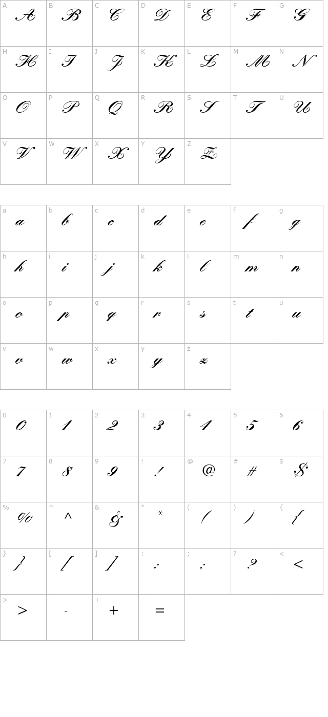 Kuenstler Script Black character map