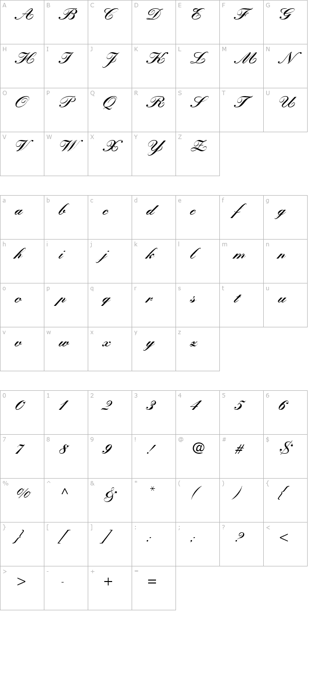 KuenstlerScript Black character map