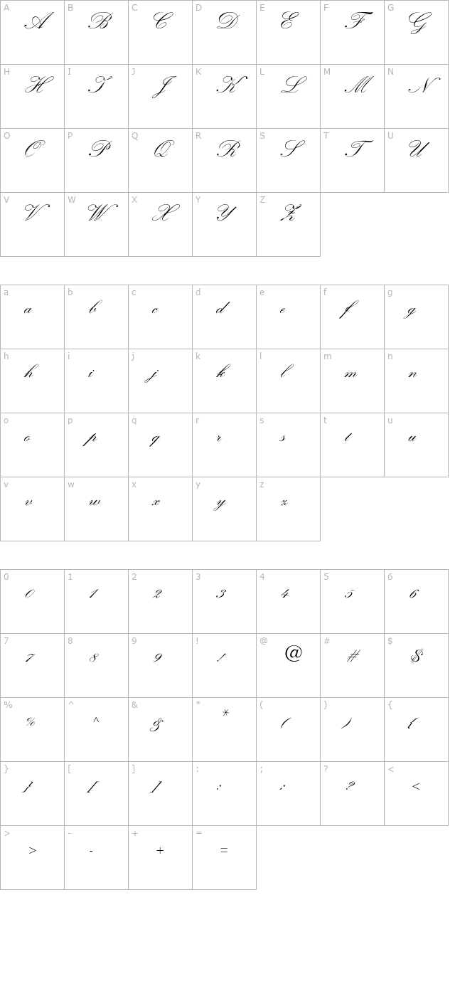 kuenstlerscript-twobold character map